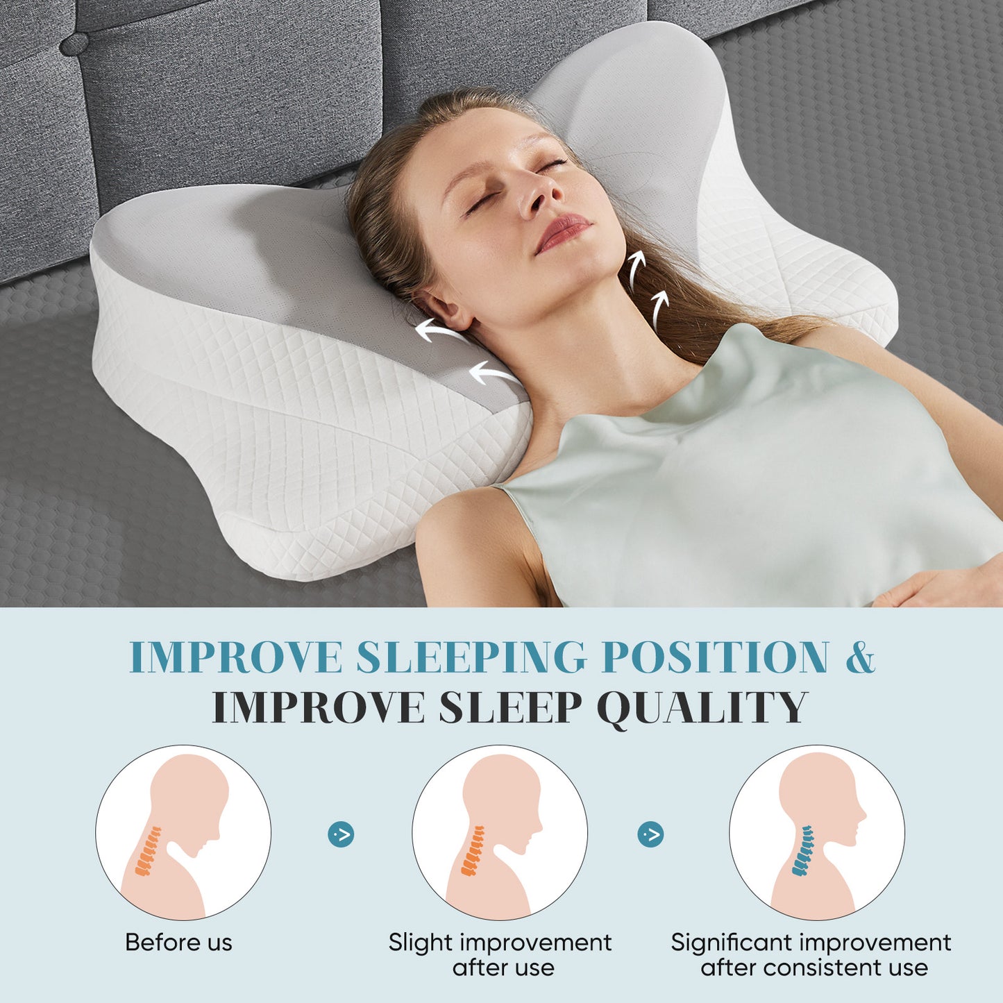 [vendor] Ergonomic Foam Neck Pillow, Neck Support, Neck