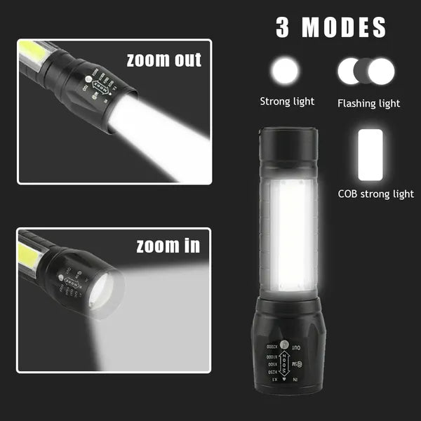 [vendor] Headlamp&Flashlight Mini