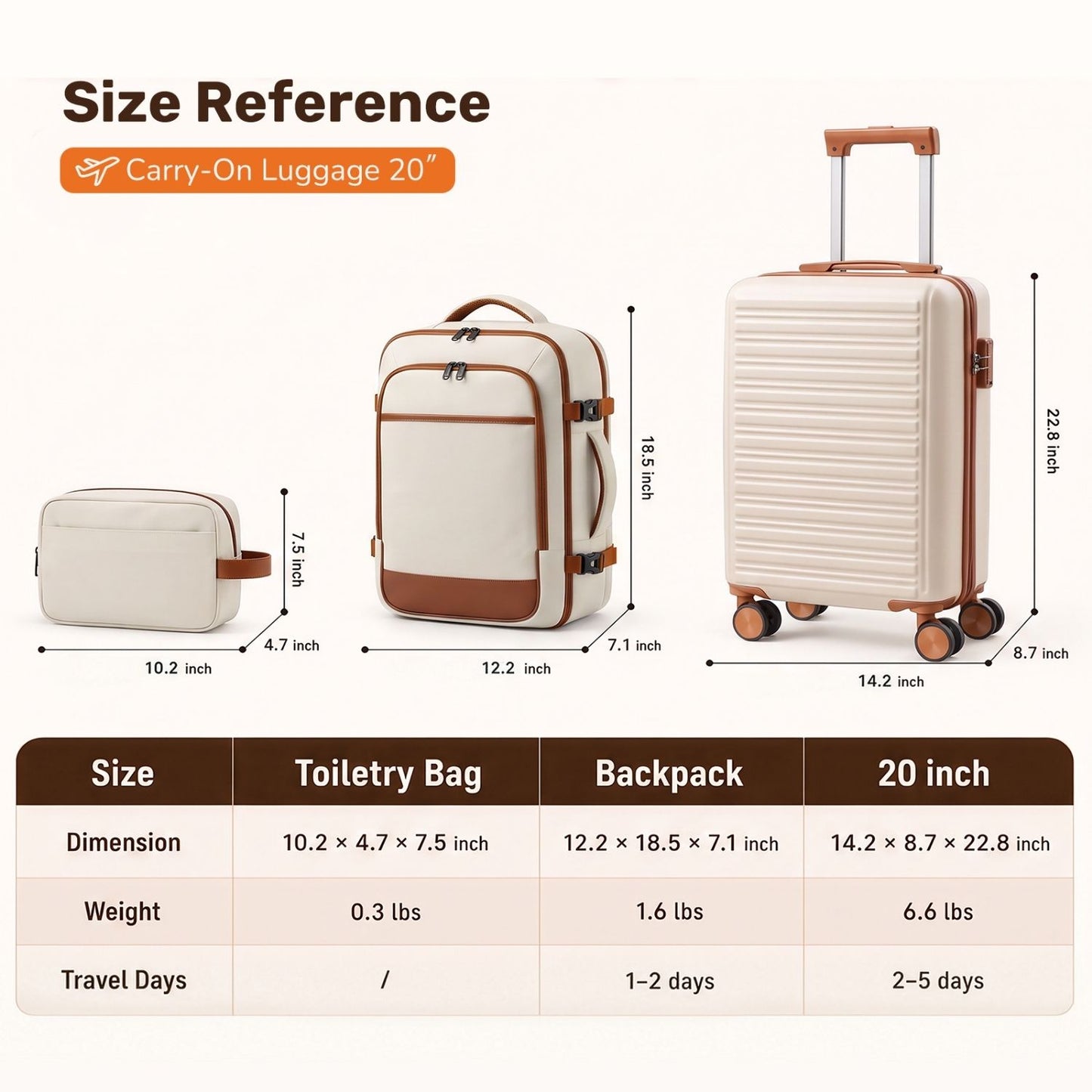 [vendor] 3-Piece Travel Luggage Set With Backpack, TSA Lock Hard