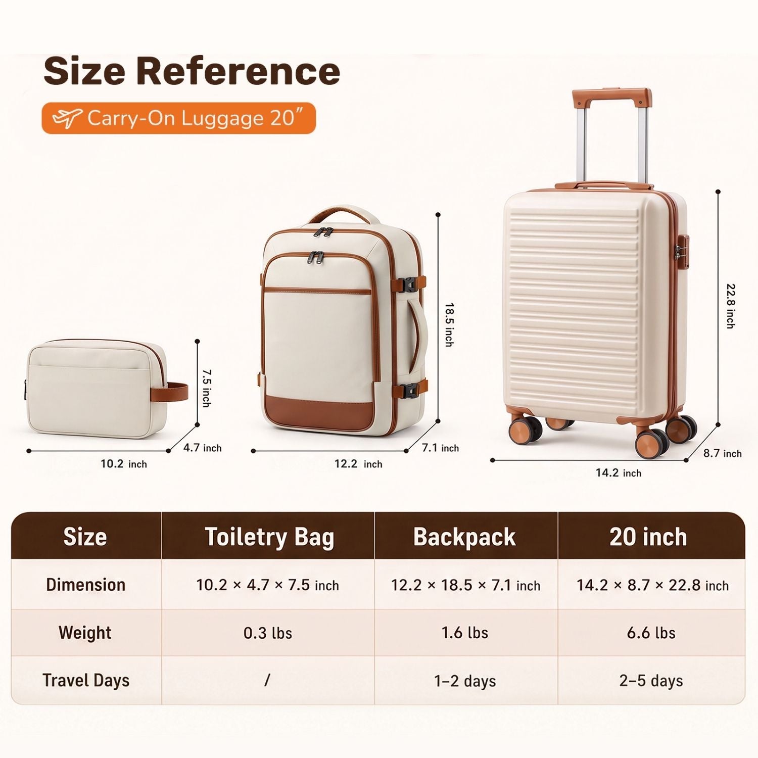 [vendor] 3-Piece Travel Luggage Set With Backpack, TSA Lock Hard