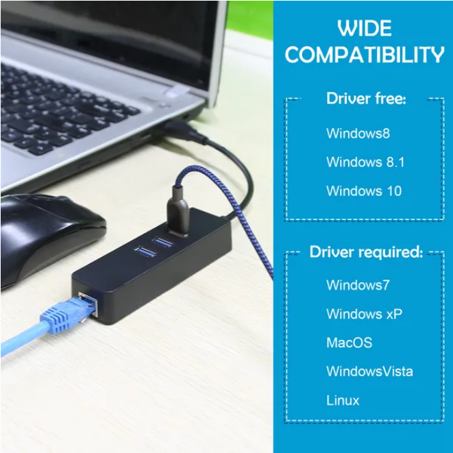 [vendor] 3-Port USB 3.0 Hub Gigabit Ethernet Adapter