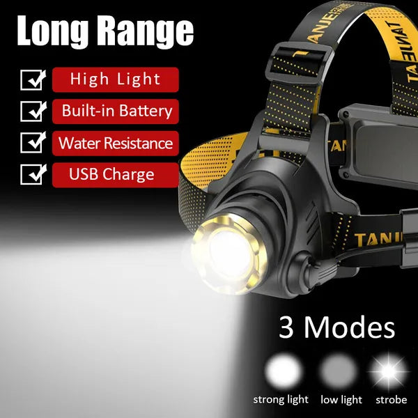 [vendor] 12000000lm LED Headlamp USB Rechargeable Headlight Head