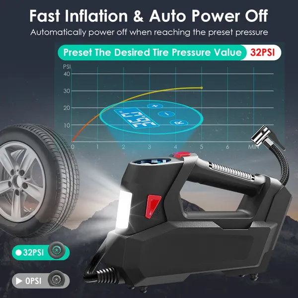 [vendor] Portable Tire Inflator 120 PSI Maximum 90W Powered Tire