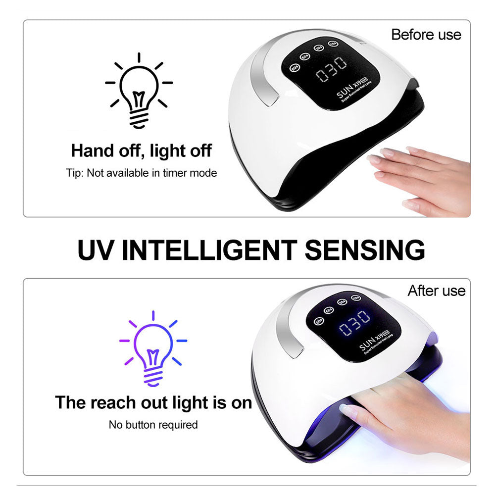 [vendor] UV LED Nail Lamp, Nail Dryer For Gel Polish With