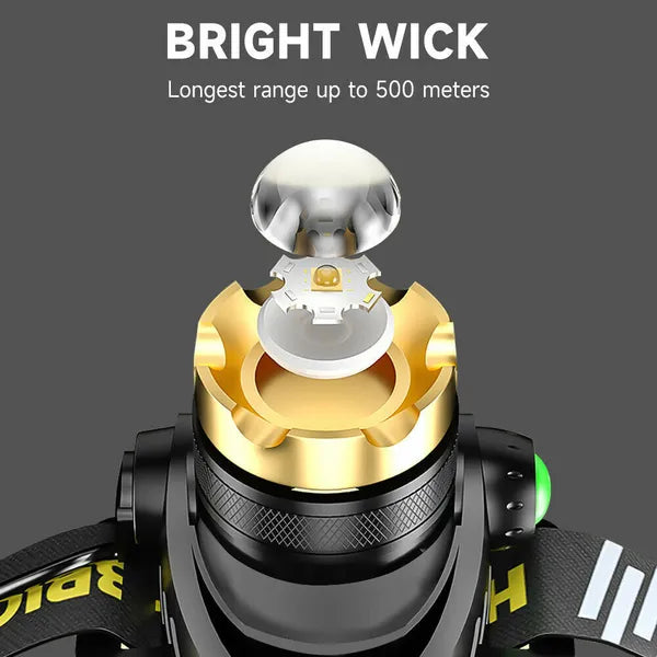 [vendor] 12000000lm LED Headlamp USB Rechargeable Headlight Head