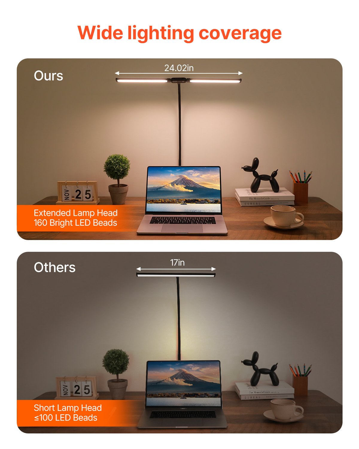 [vendor] LED Desk Lamp With Clamp, Double Head Architect Desk
