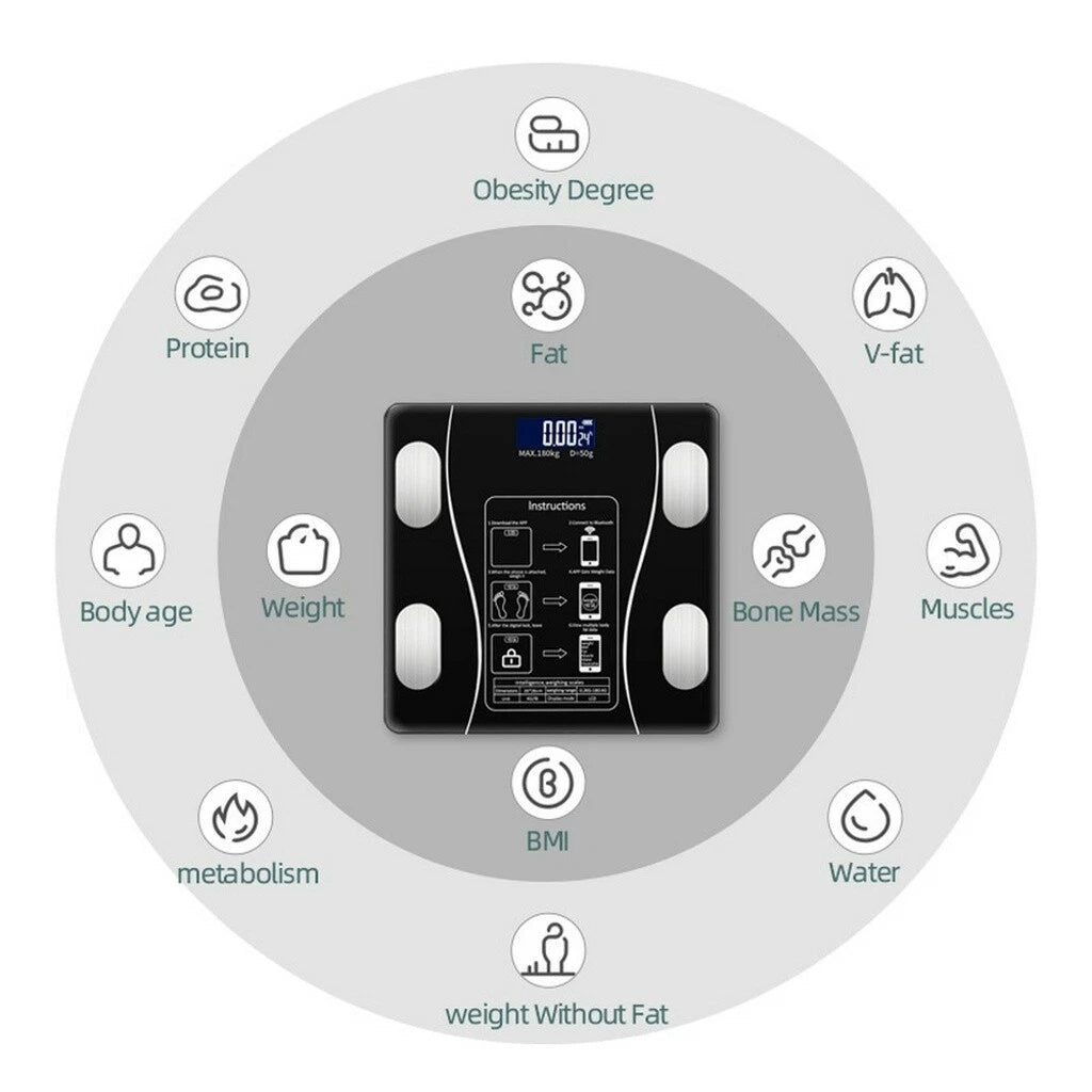 [vendor] Body Fat Scale 180 Kg Bluetooth Smart BMI Digital