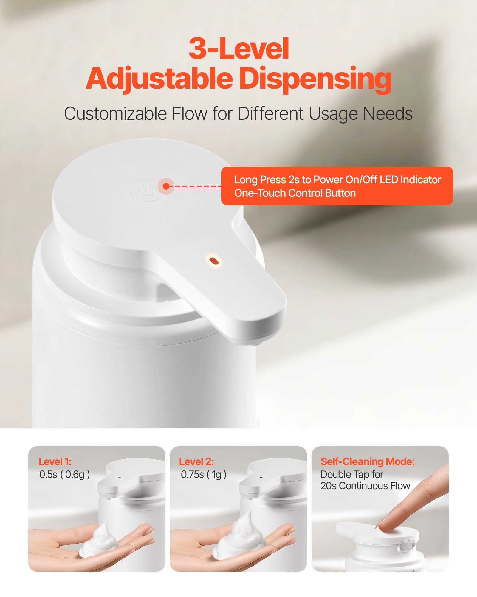 [vendor] Soap Dispenser, 300 Ml / 10 Oz, Rechargeable Automatic