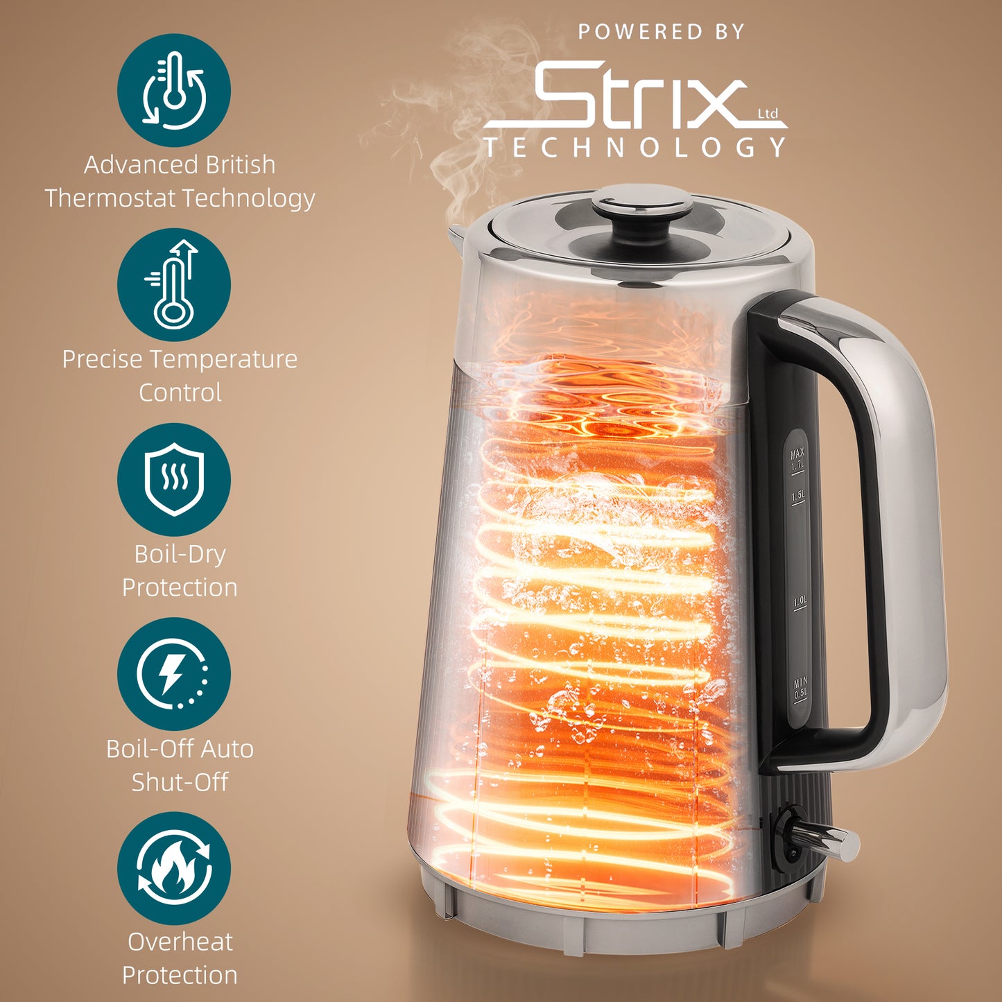 [vendor] Electric Stainless Steel Kettle And Toaster Set, 3000W
