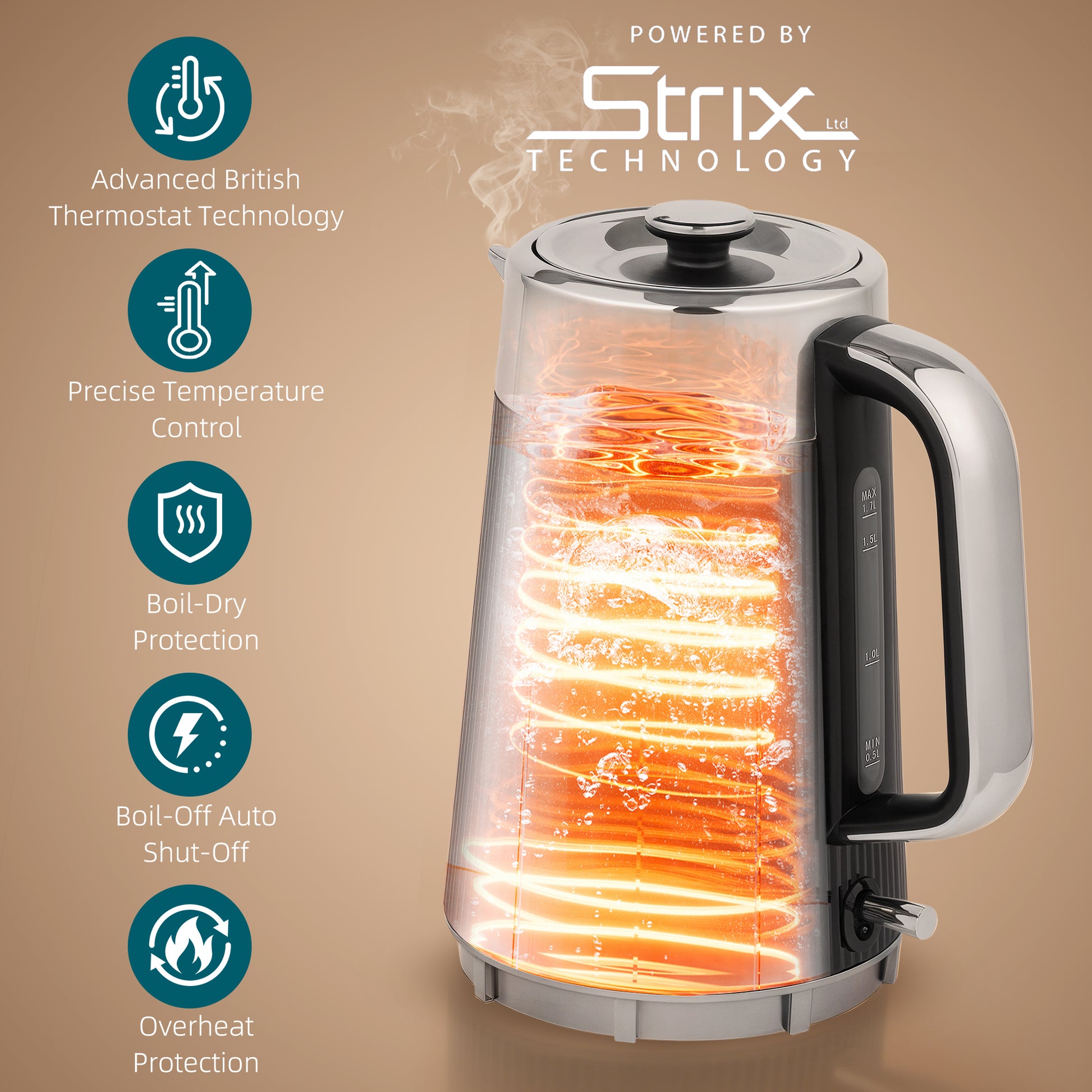 [vendor] Electric Stainless Steel Kettle And Toaster Set, 3000W