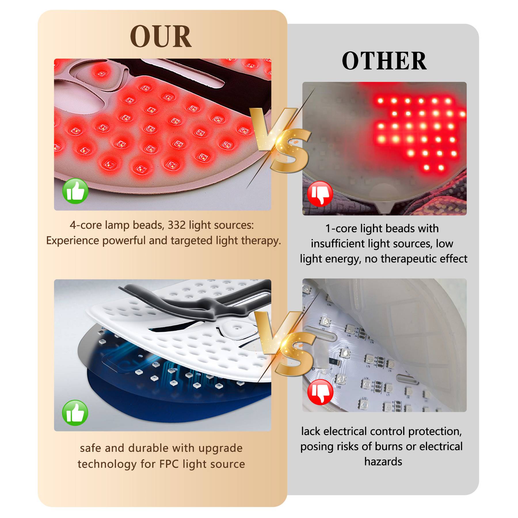[vendor] LED Face Mask Facial Care Tool, Red Light Therapy Mask