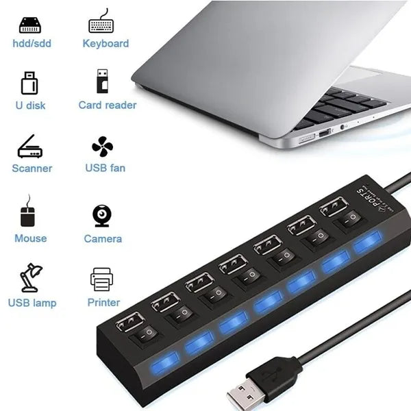 [vendor] 7 Port USB 2.0 3.0 Hub Splitter Adapter High Speed For