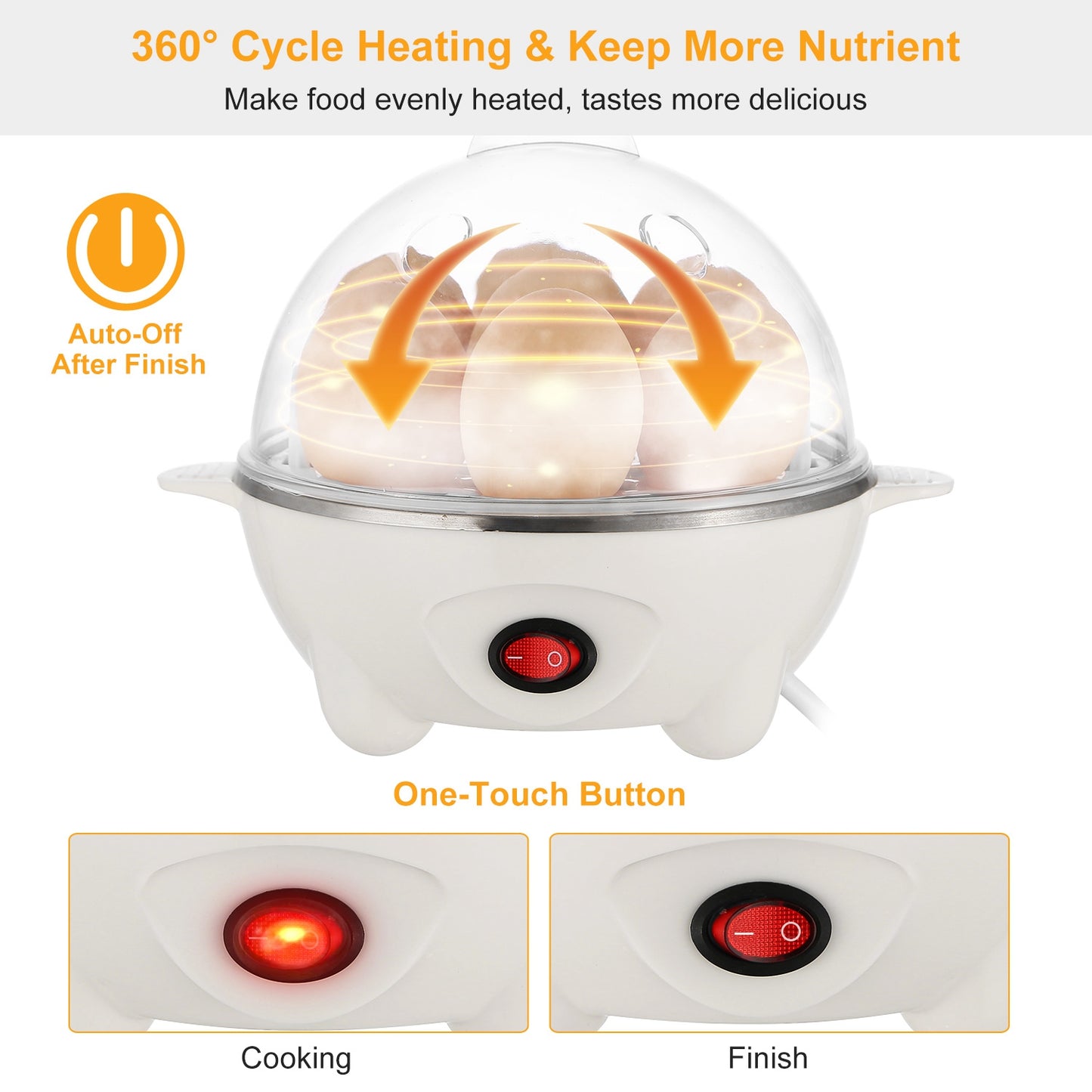 [vendor] 1Pc Electric Egg Cooker For Daily Breakfast Preparation
