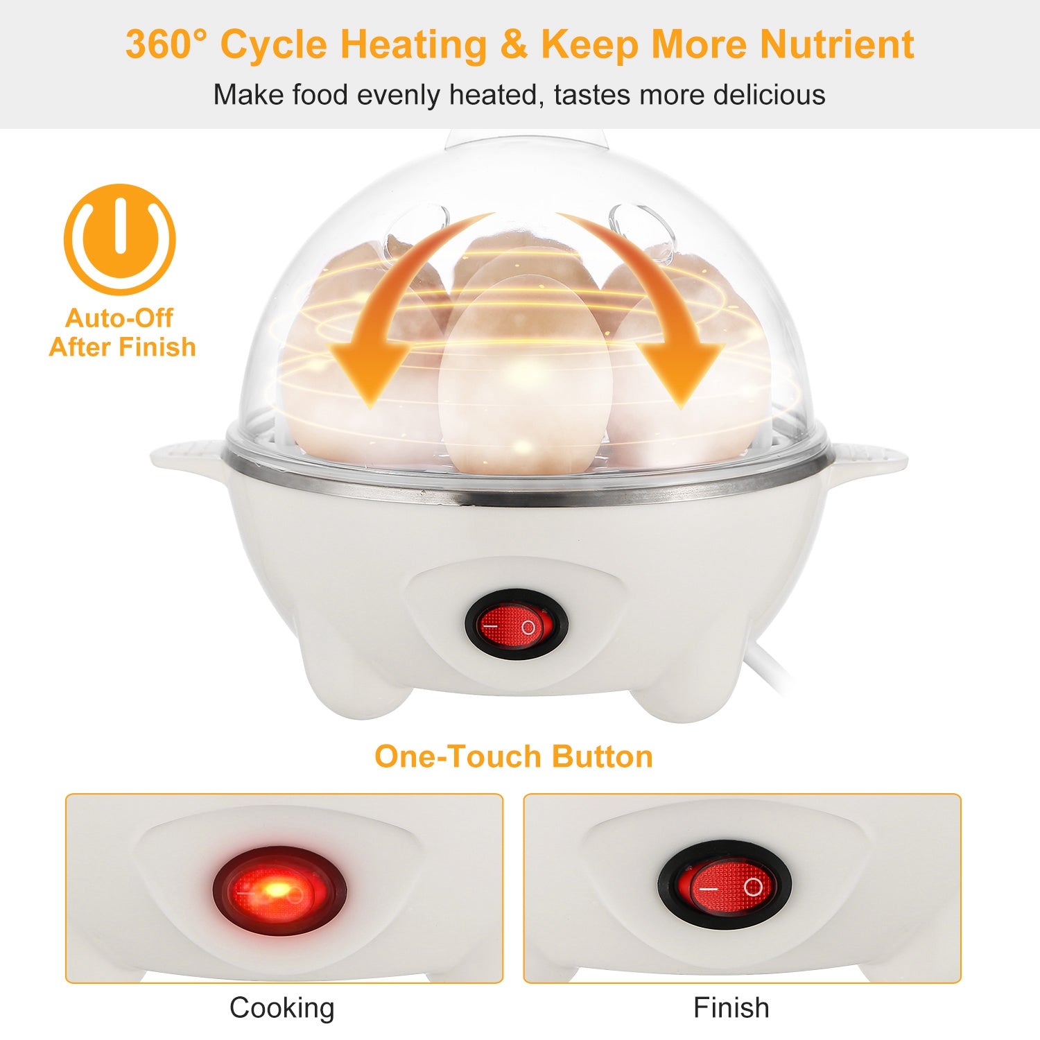 [vendor] 1Pc Electric Egg Cooker For Daily Breakfast Preparation