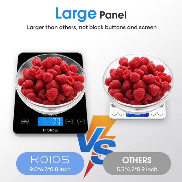 [vendor] KOIOS Food Scale, 33lb/15kg Digital Kitchen Scale Grams