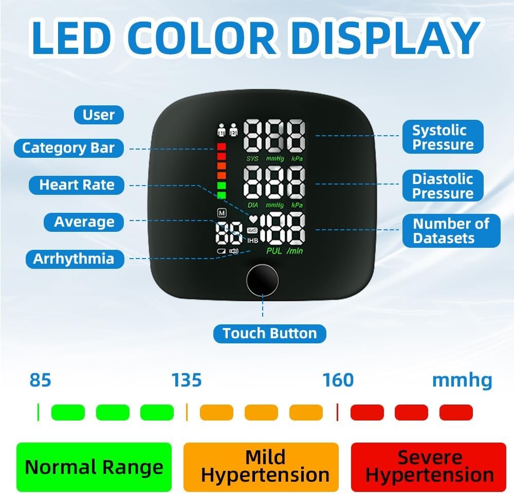 [vendor] BP Monitor - Digital Blood Pressure Machine Accurate