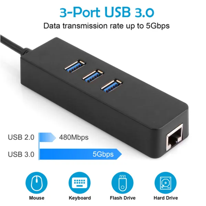 [vendor] 3-Port USB 3.0 Hub Gigabit Ethernet Adapter