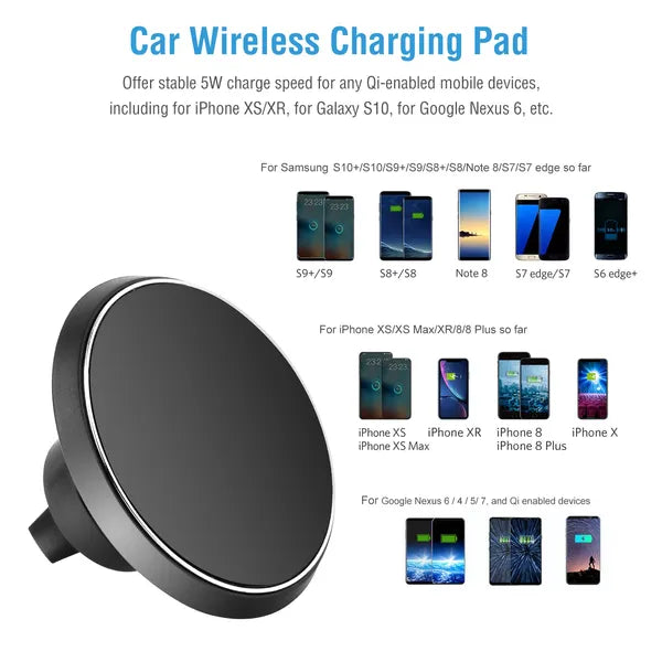 [vendor] Qi Wireless Car Charger Magnetic Car Phone Charger 5W