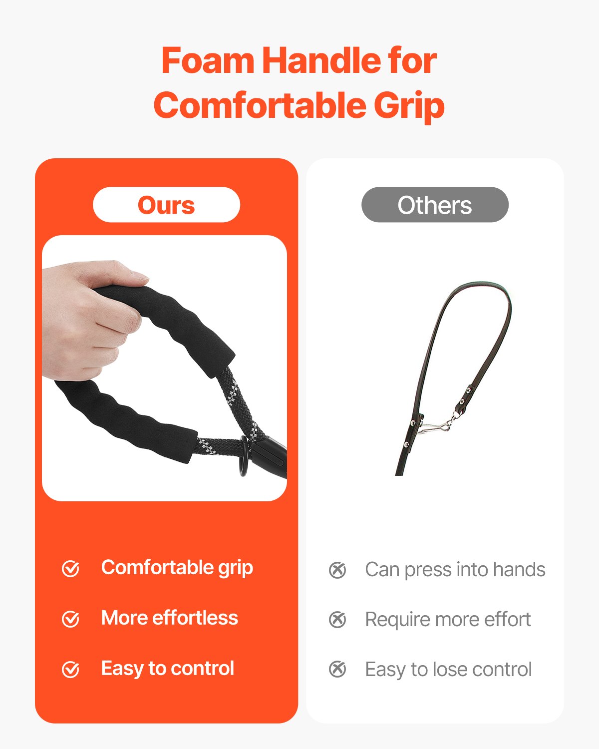 [vendor] Rope Dog Leash, 6ft Heavy Duty Dog Leash With Comfortable Padded