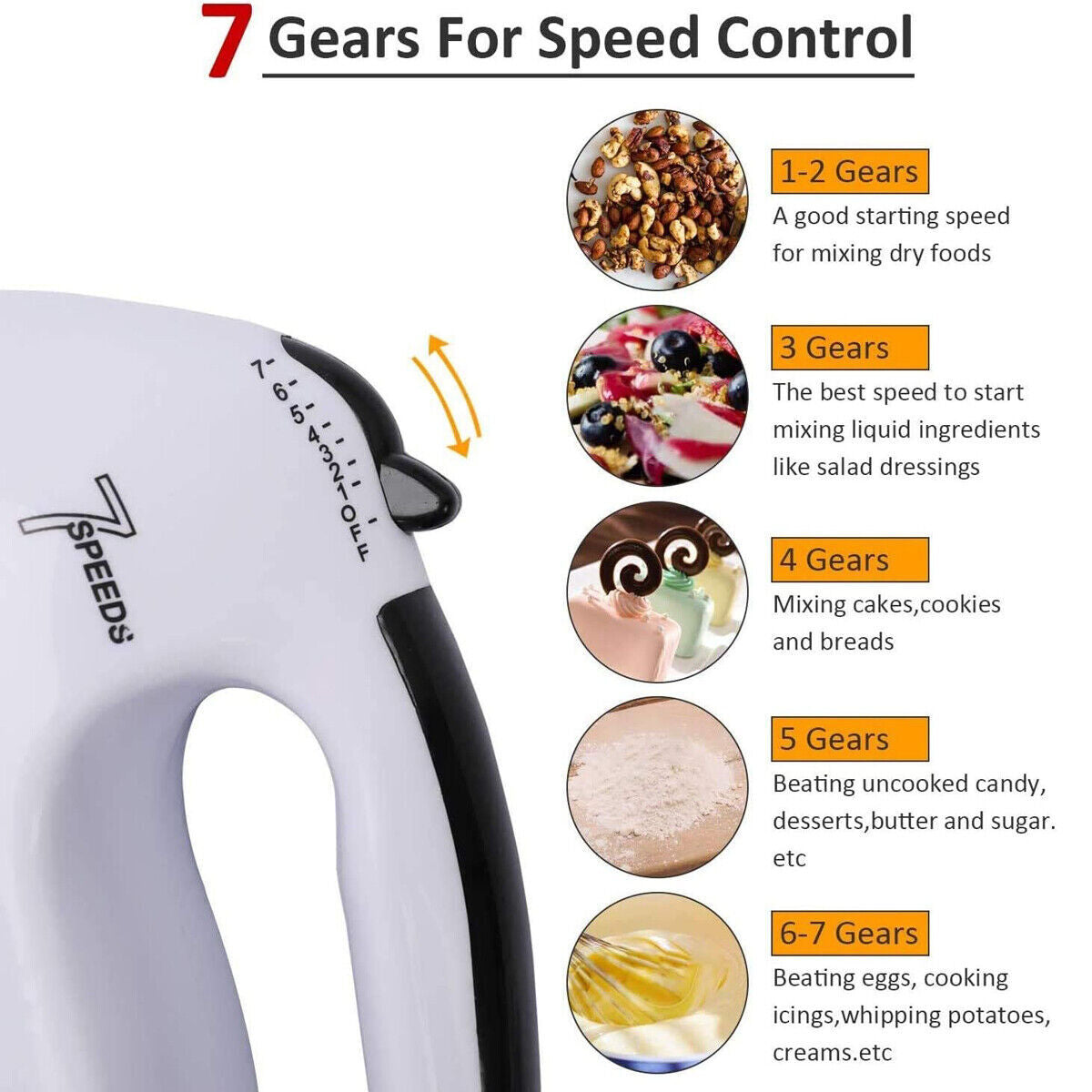 [vendor] Electric Handheld Whisk 7 Speed Hand Mixer Kitchen Egg
