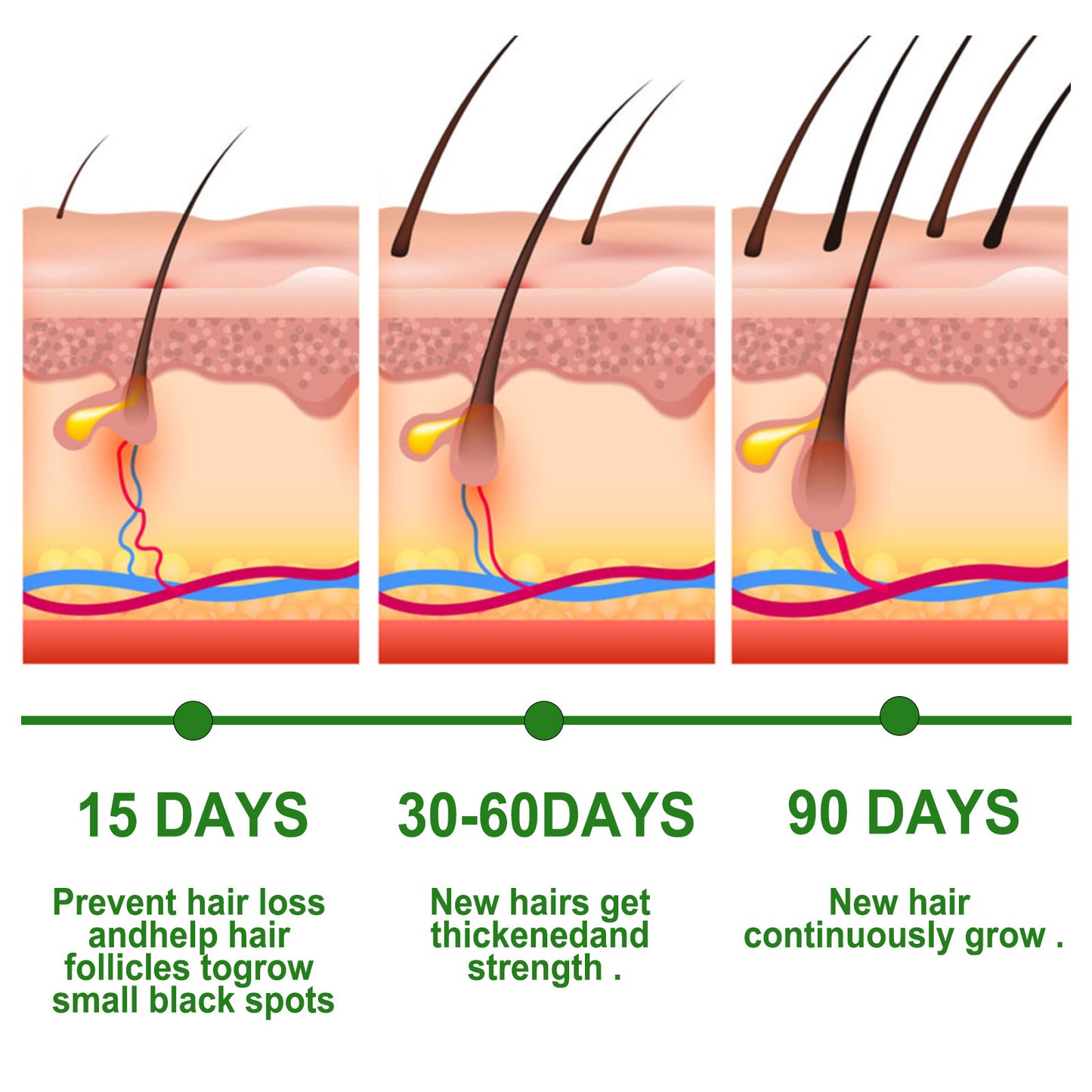 [vendor] Rosemary Anti-Breakage Nourishing Hair Care Oil