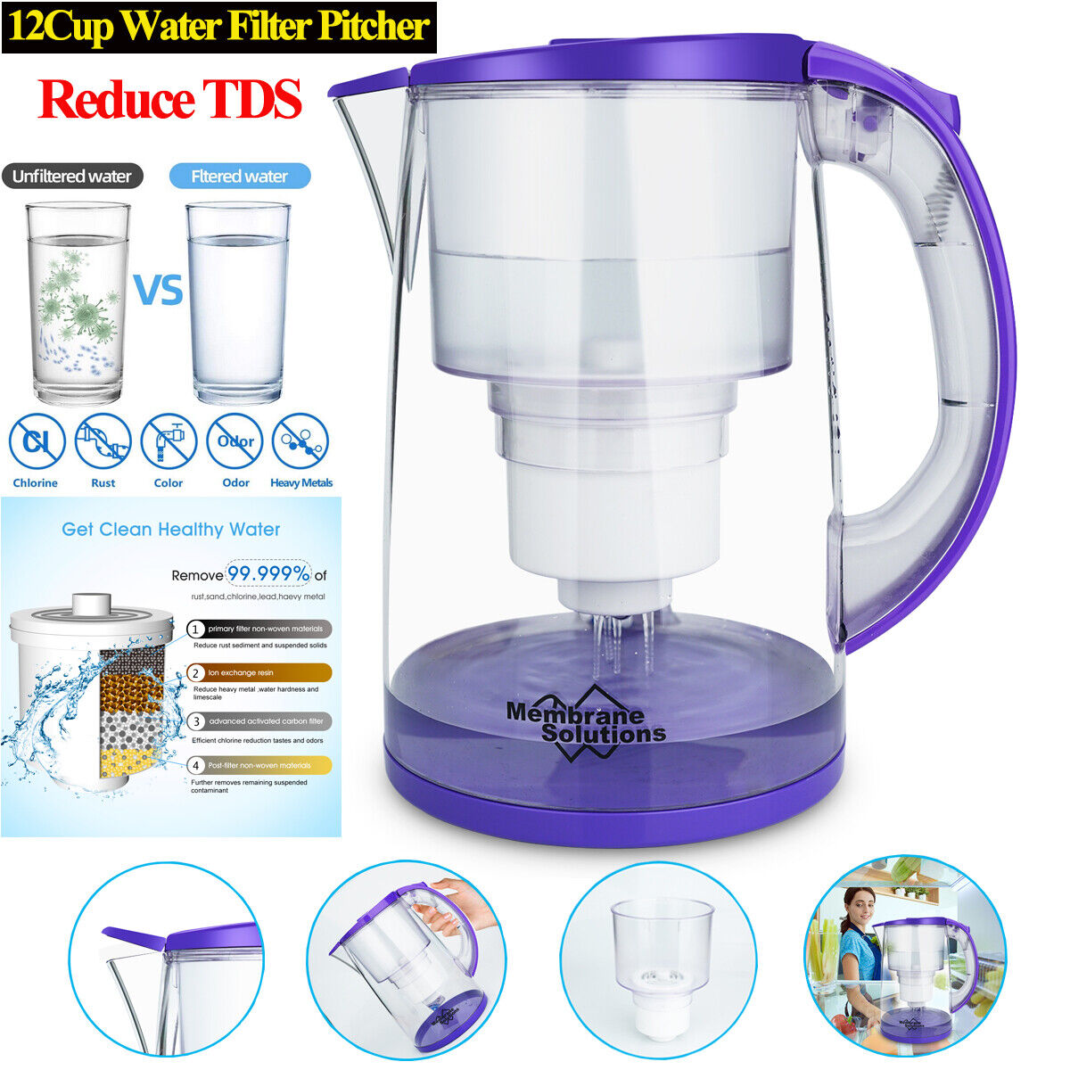 [vendor] Simpure 3.5L Water Filter Pitcher Jug Hard Water Better
