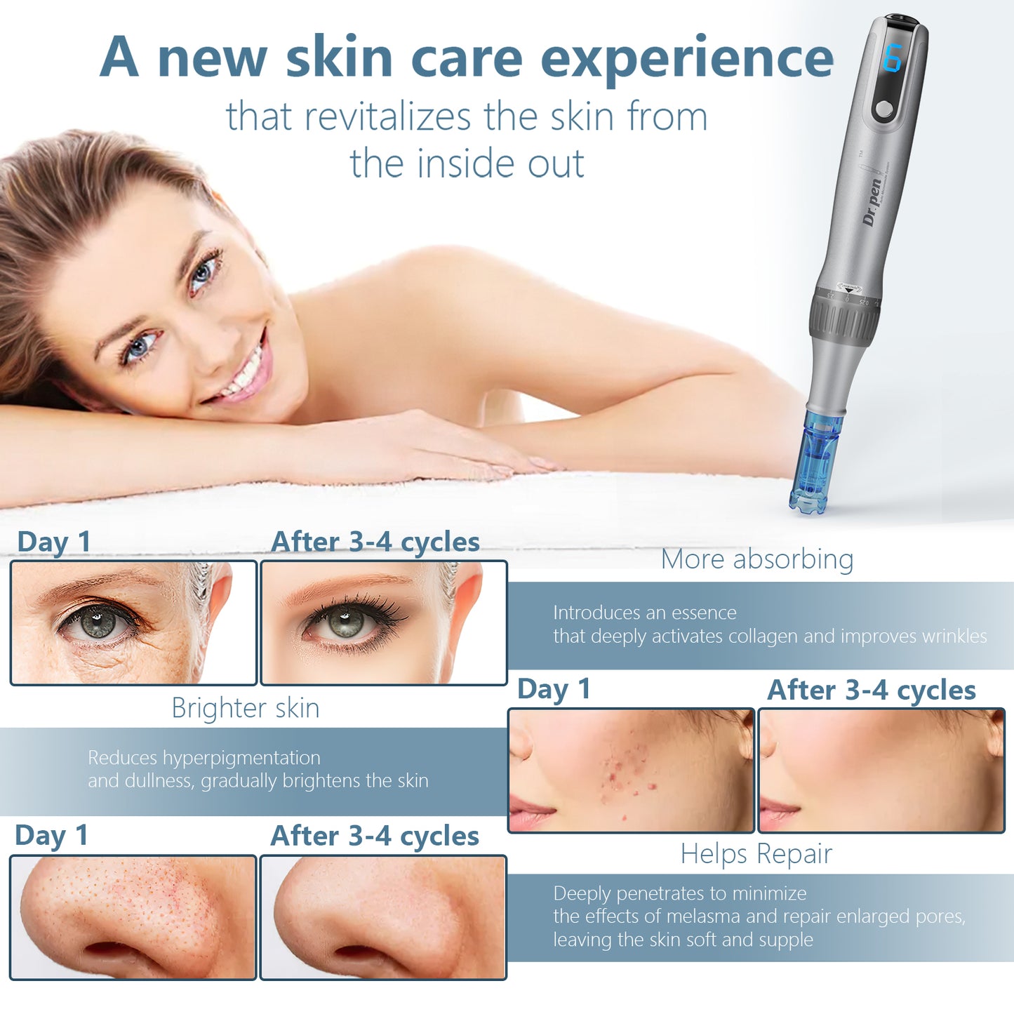 [vendor] Electric Microneedle Derma Roller Pen With 15pcs