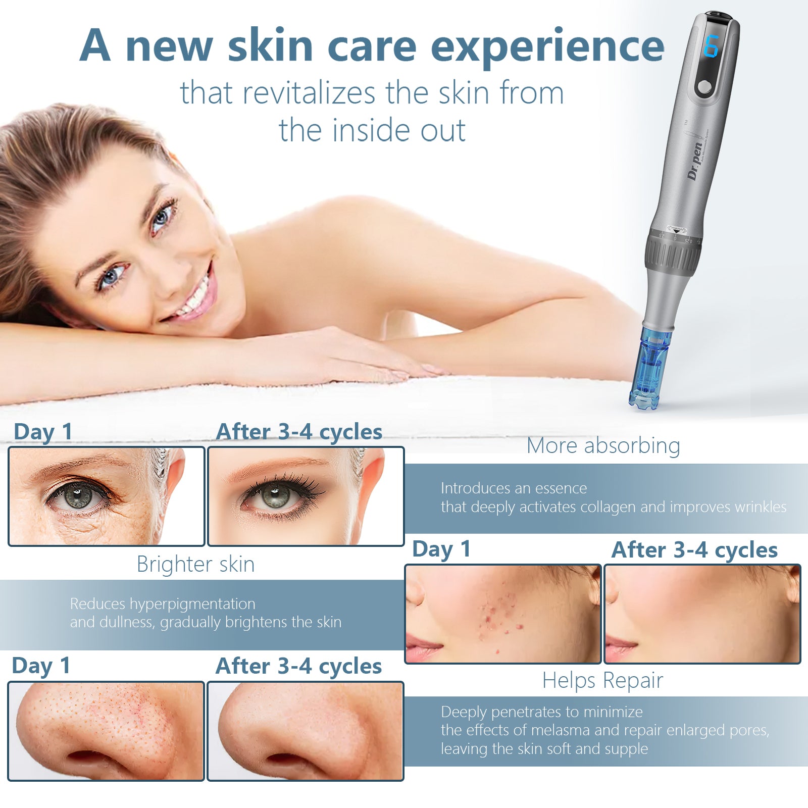 [vendor] Electric Microneedle Derma Roller Pen With 15pcs