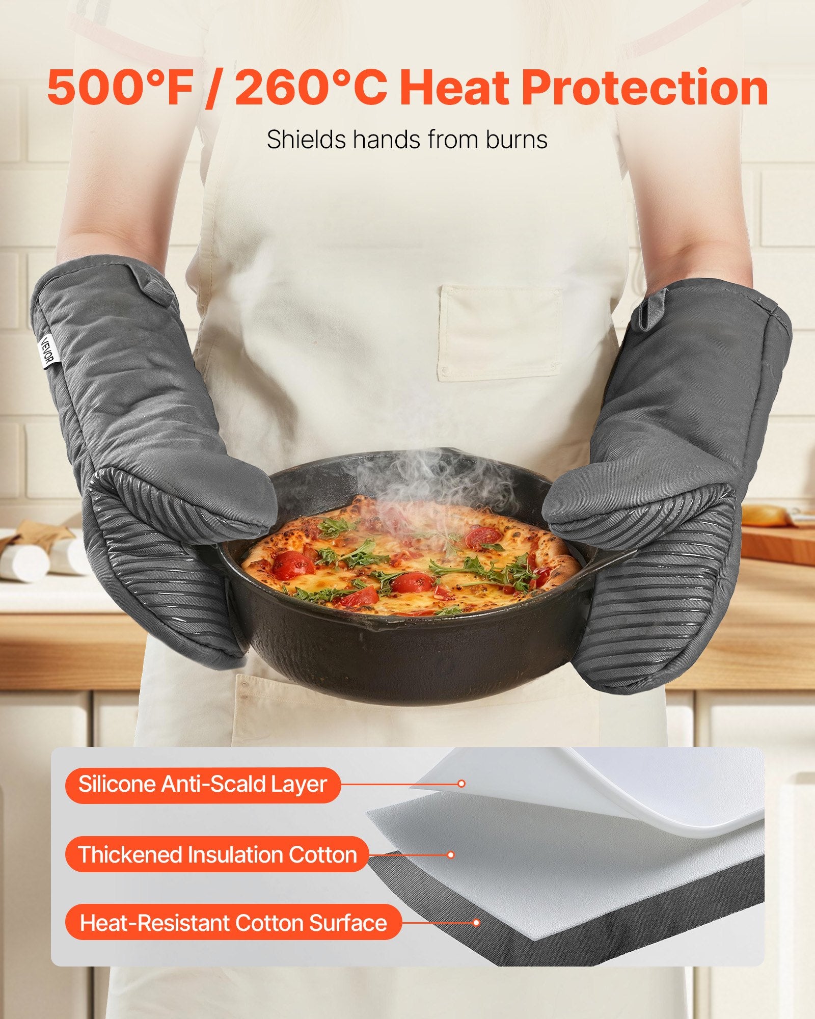 [vendor] Oven Mitts, Mini Oven Mitt Set With Non-Slip Silicone