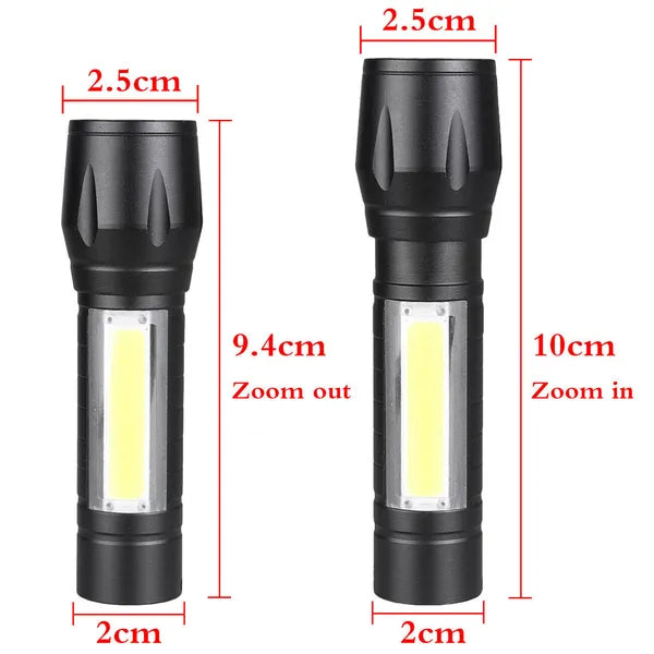 [vendor] Headlamp&Flashlight Mini