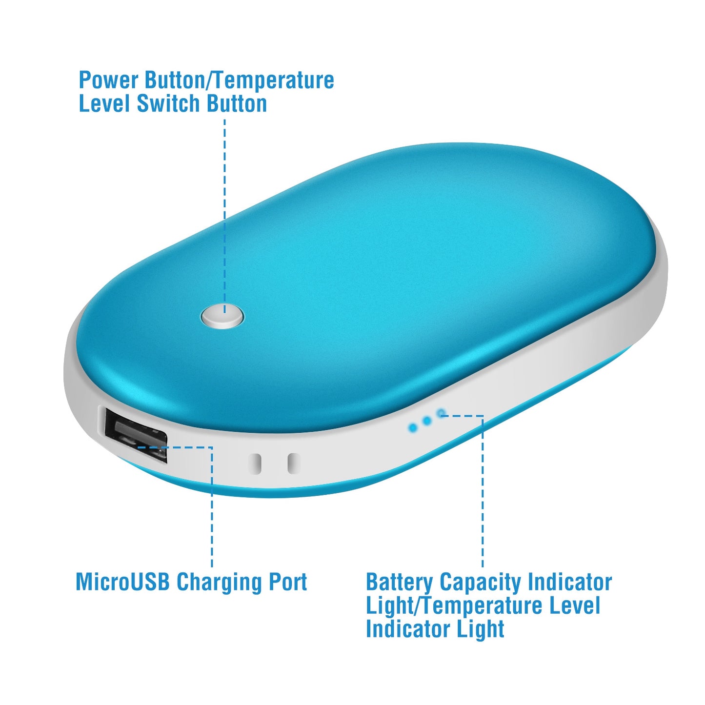 [vendor] 1Pc Portable Hand Warmer 5000mAh Power Bank Rechargeable