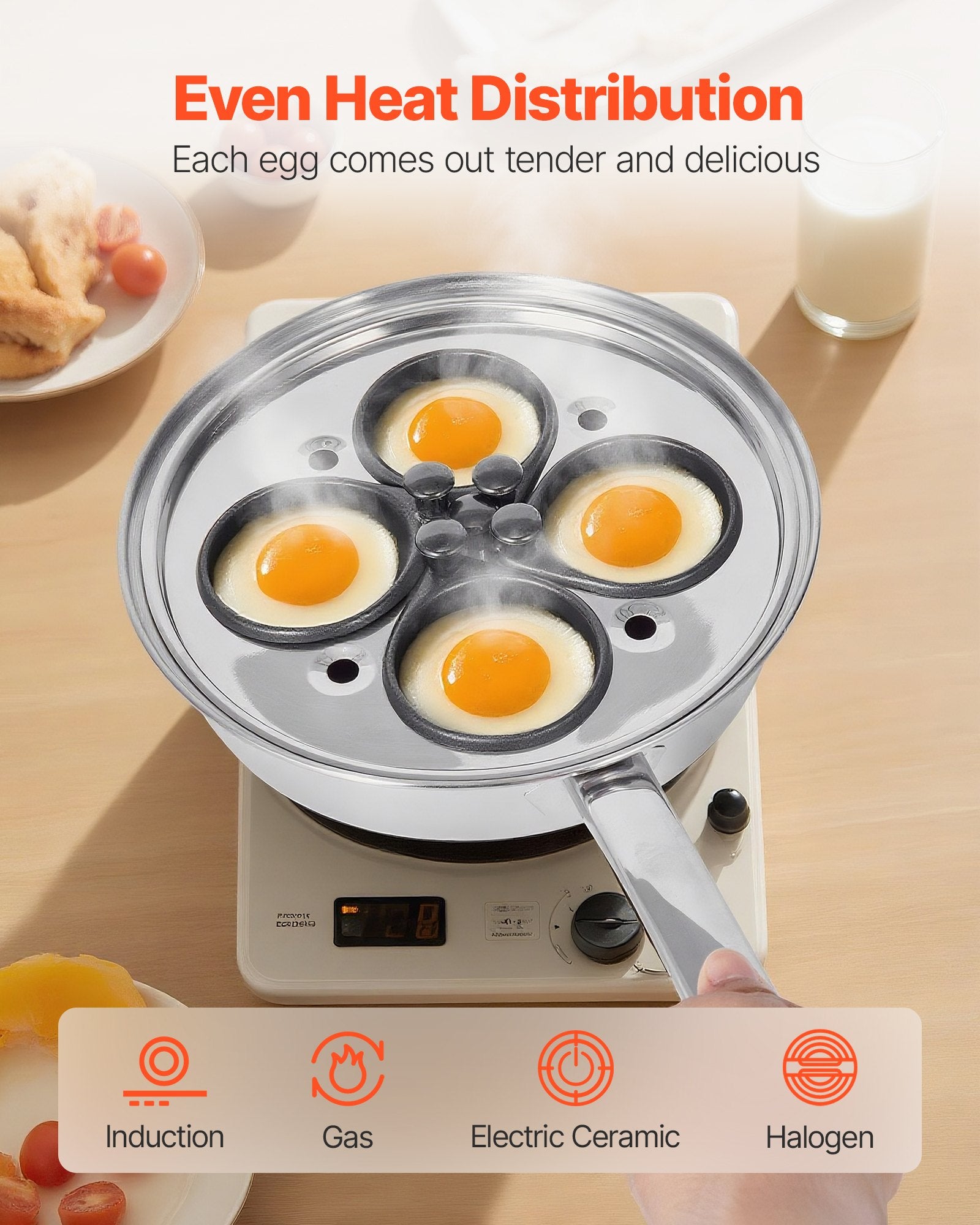 [vendor] Egg Poacher Pan, 4-Cup Poached Egg Maker, Stainless