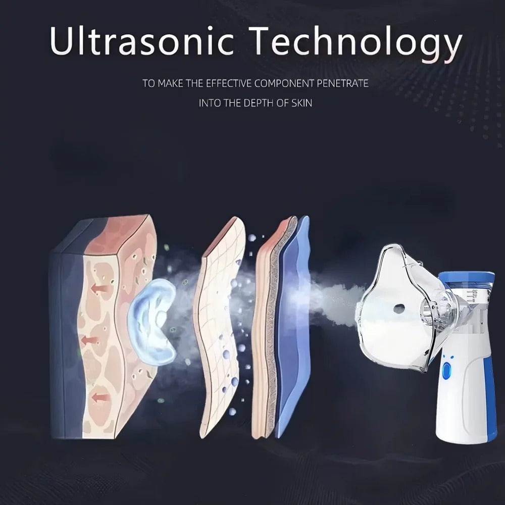 [vendor] Portable Facial Steamer With Nano-ion Mist, Facial