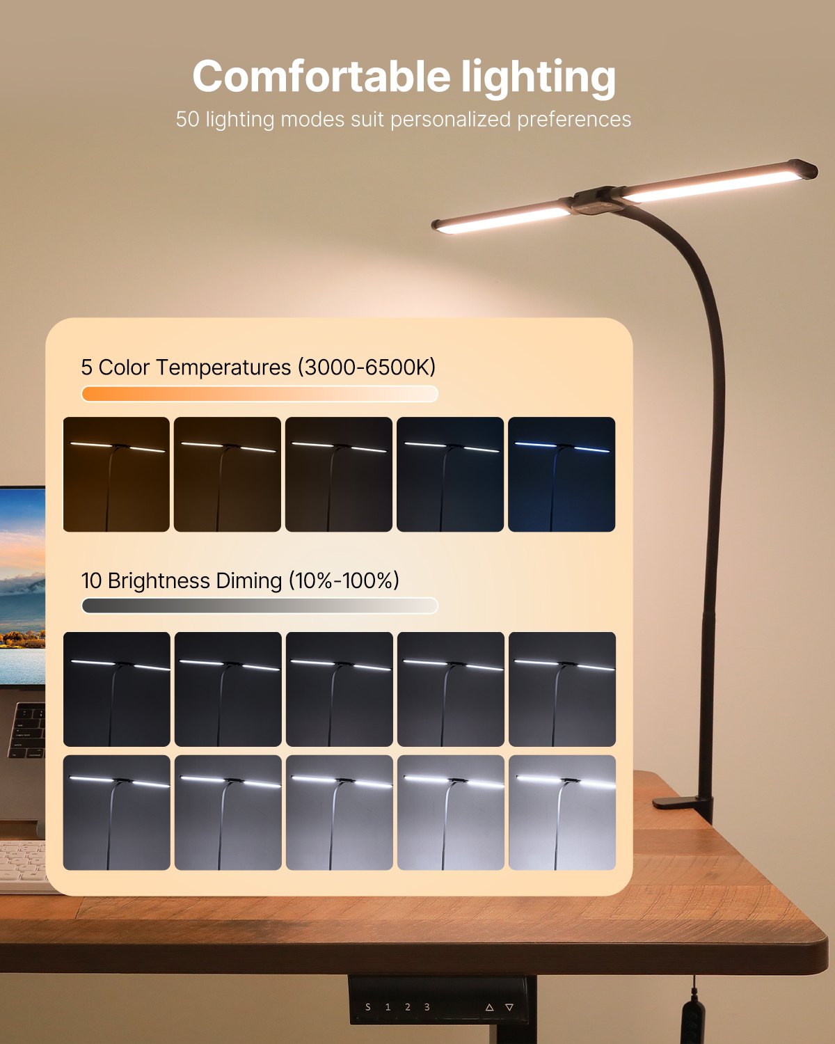 [vendor] LED Desk Lamp With Clamp, Double Head Architect Desk
