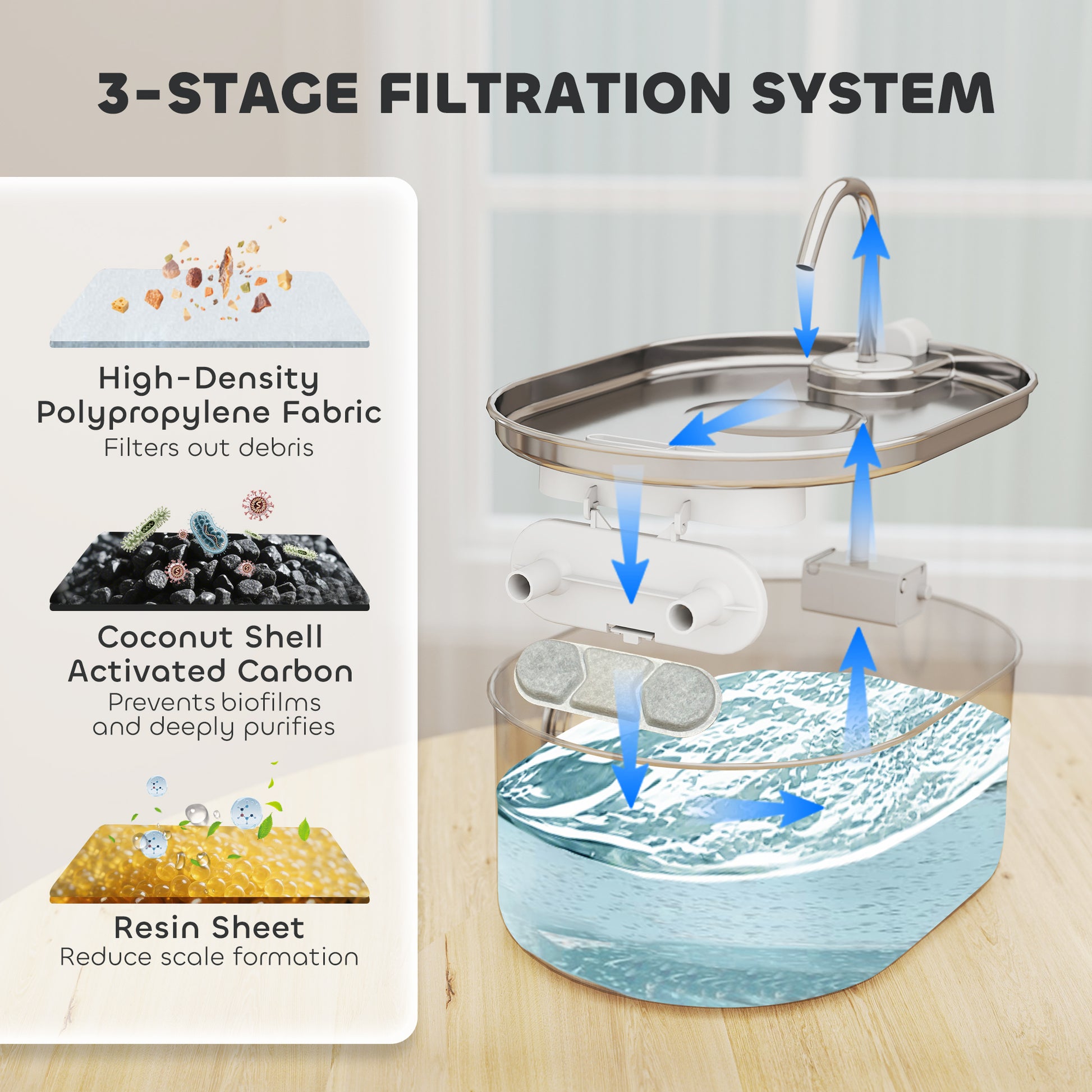[vendor] 246 oz./7L Stainless Steel Cat Water Fountain with Filters,