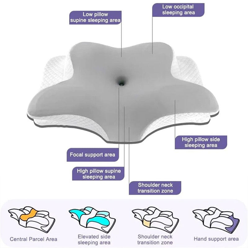 [vendor] Cervical Memory Foam Neck Pillow Orthopedic Neck Back