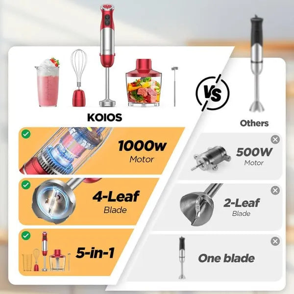 [vendor] KOIOS 5-in-1 Hand Immersion Blender, 1000W 12 Speed