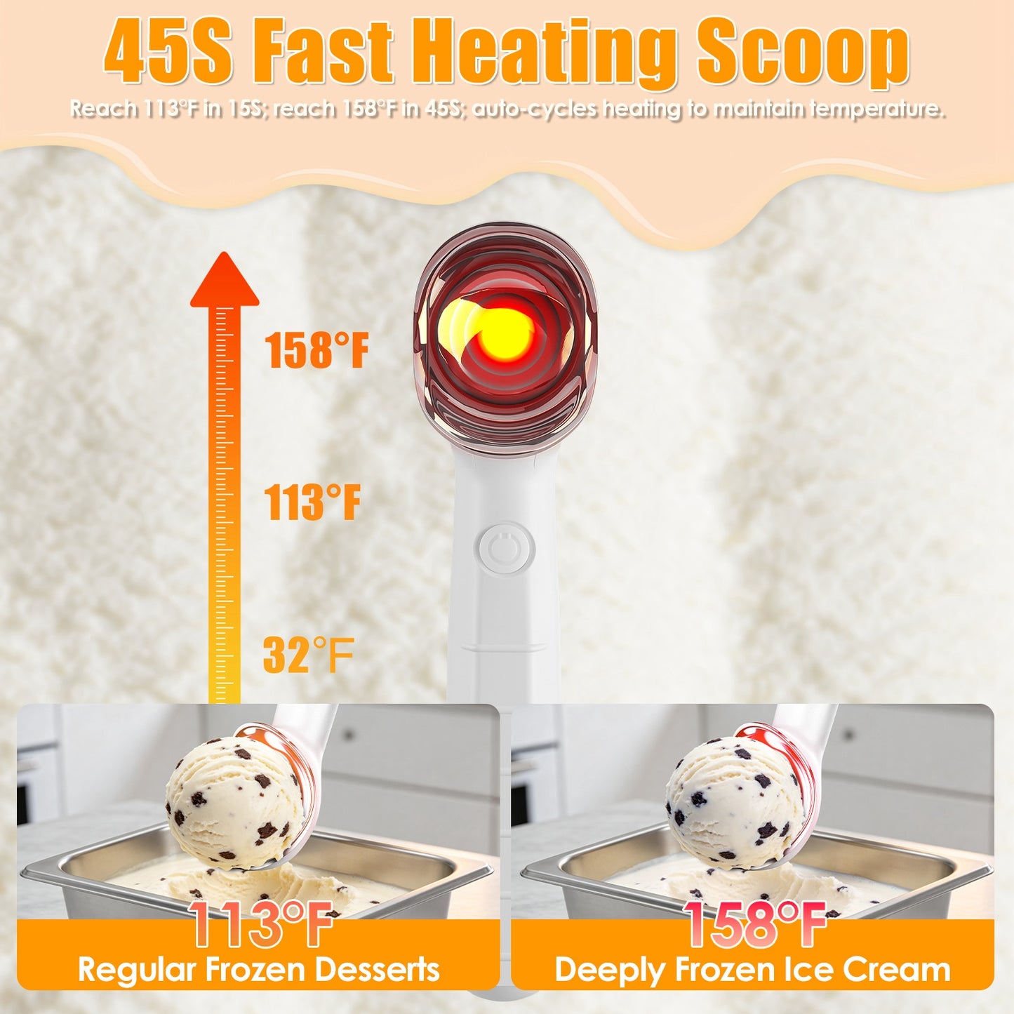 [vendor] 1Set Heated Ice Cream Scoop Rechargeable Electric Ice