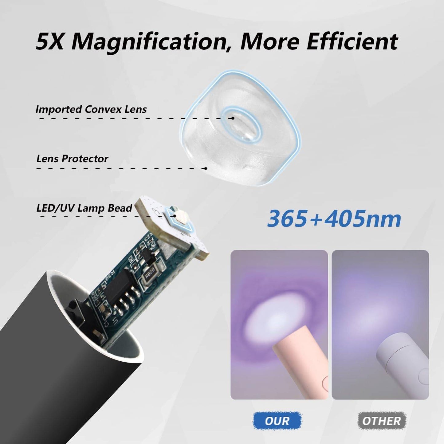 [vendor] Mini UV LED Nail Lamp Handheld With Stand, Portable Nail