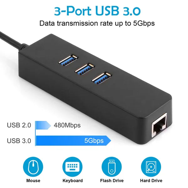 [vendor] 3 Ports USB 3.0 Hub Gigabit Ethernet Adapter 10/100/1000