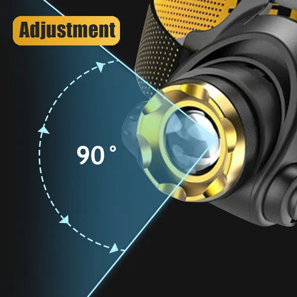 [vendor] 12000000lm LED Headlamp USB Rechargeable Headlight Head
