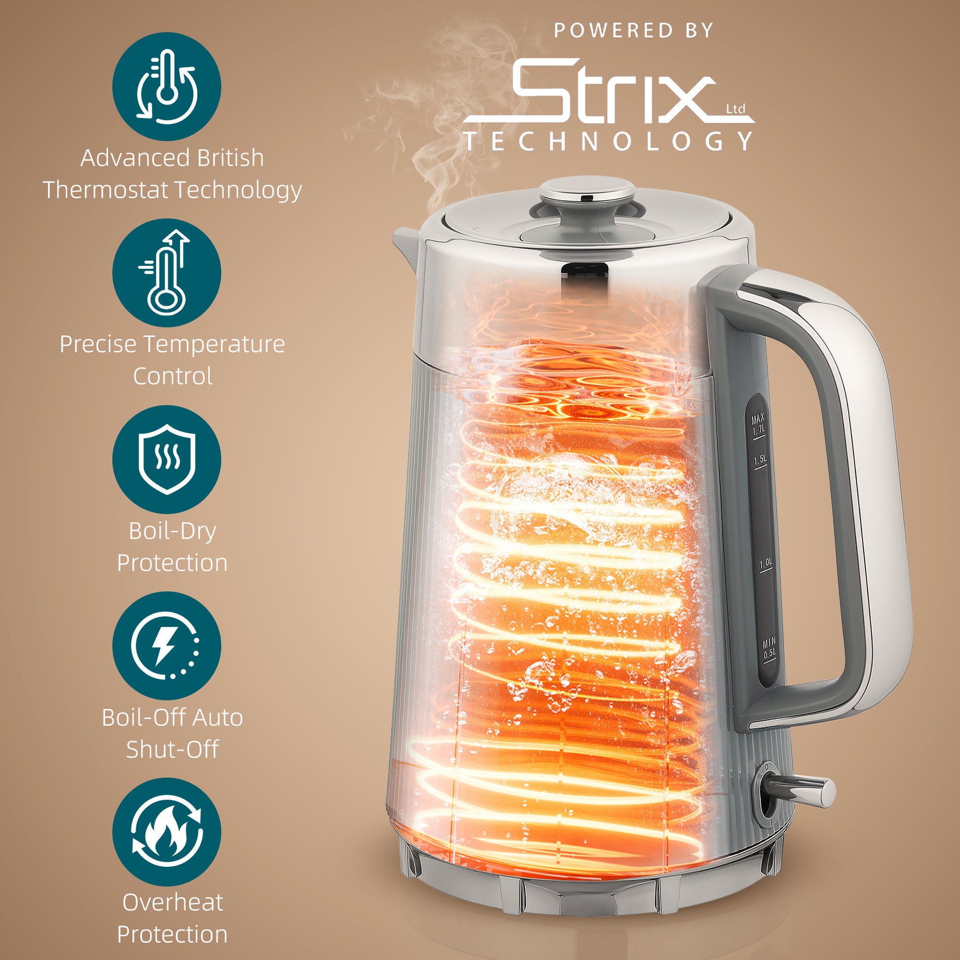 [vendor] Electric Stainless Steel Kettle And Toaster Set, 3000W