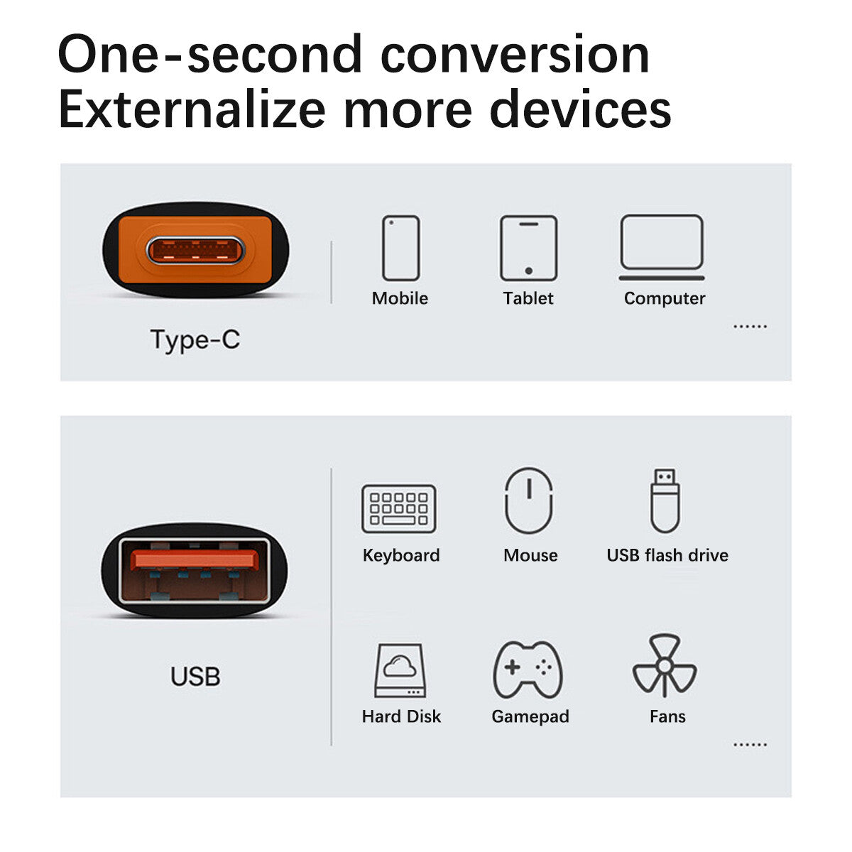 [vendor] 6A USB OTG Adapter USB 3.0 A Male To Type C Female