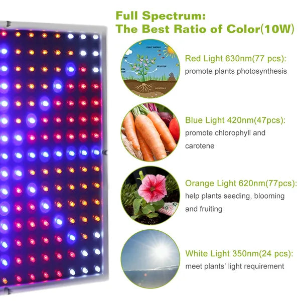 [vendor] LED Grow Light Full Spectrum Hanging 225 LEDs Plant Grow