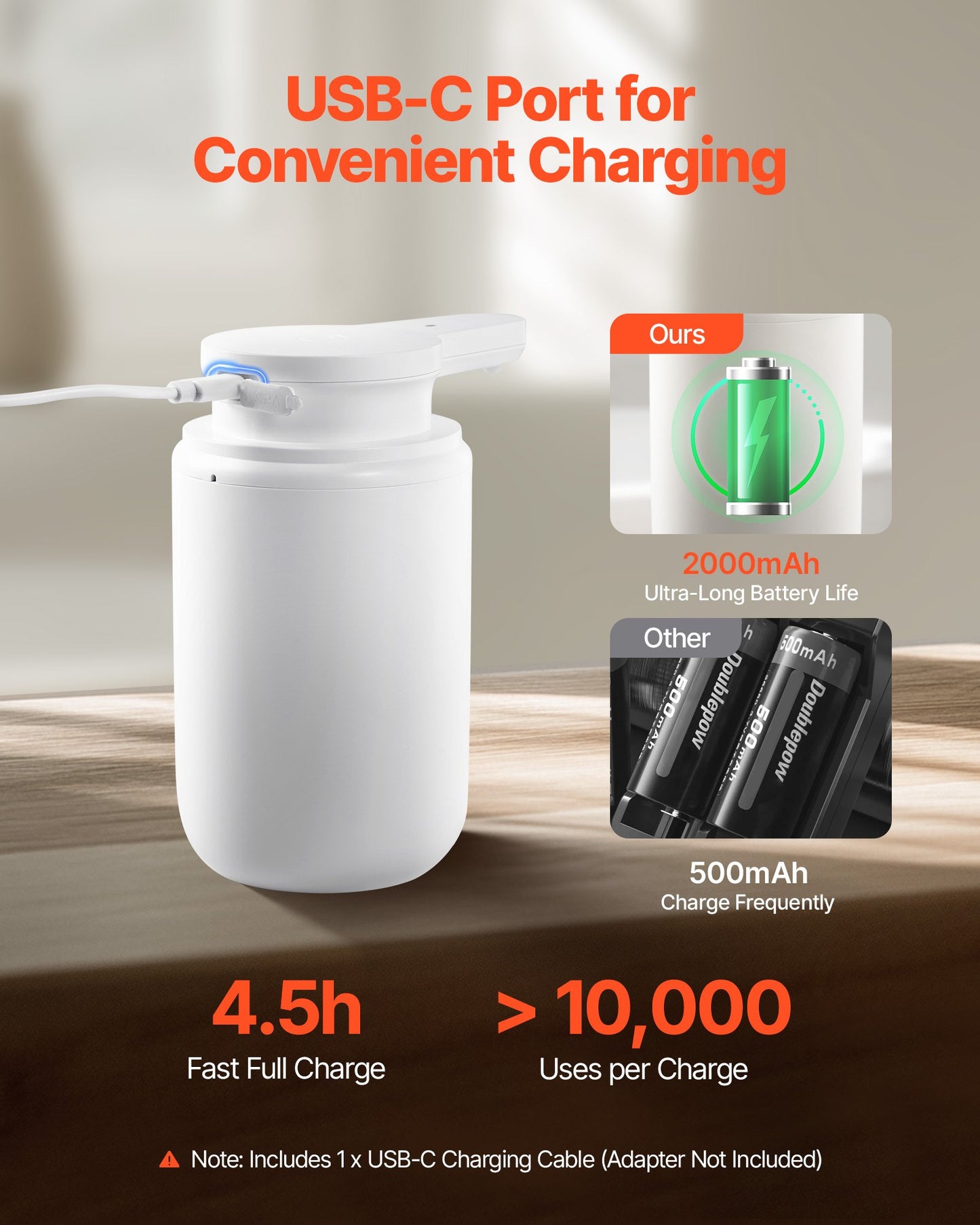 [vendor] Soap Dispenser, 300 Ml / 10 Oz, Rechargeable Automatic