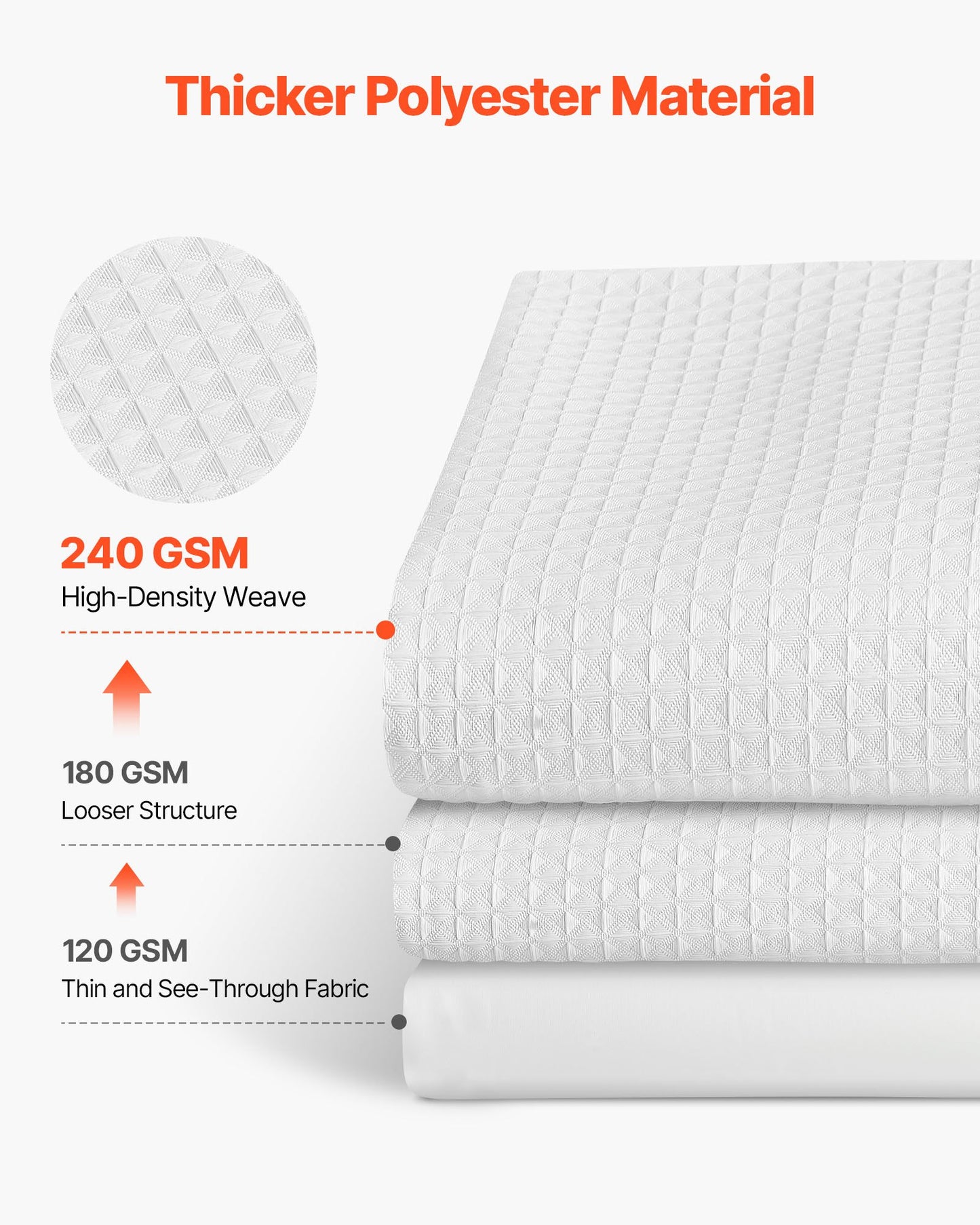 [vendor] White Fabric Shower Curtain, 240 GSM Weighted Waffle