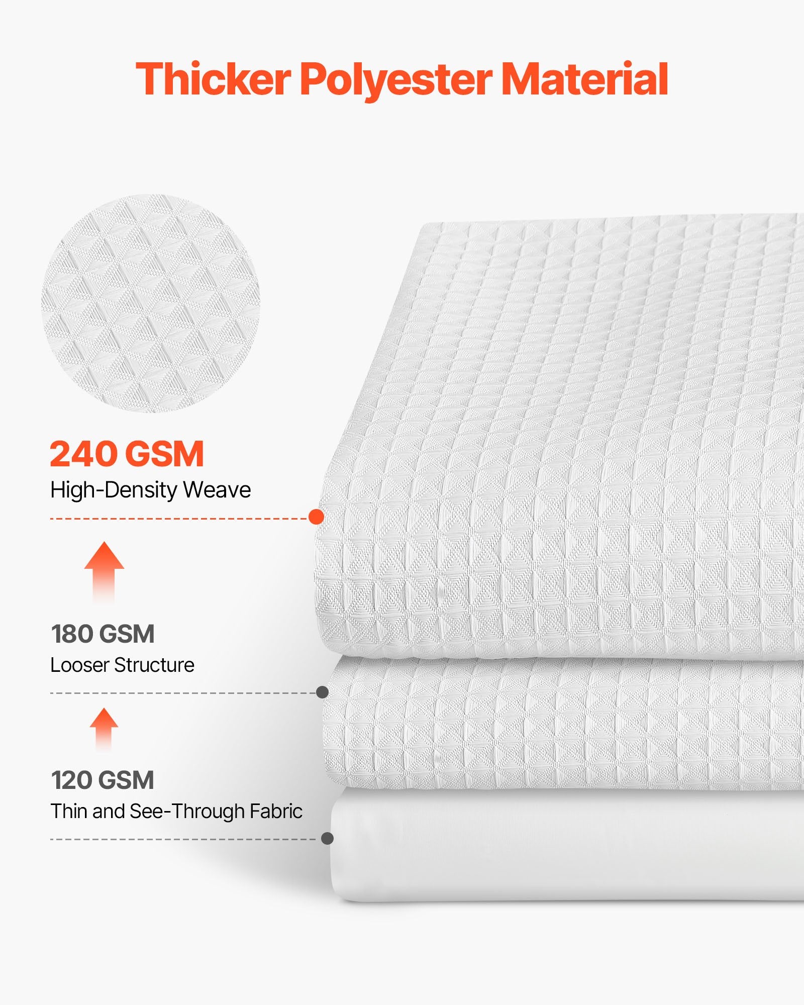 [vendor] White Fabric Shower Curtain, 240 GSM Weighted Waffle