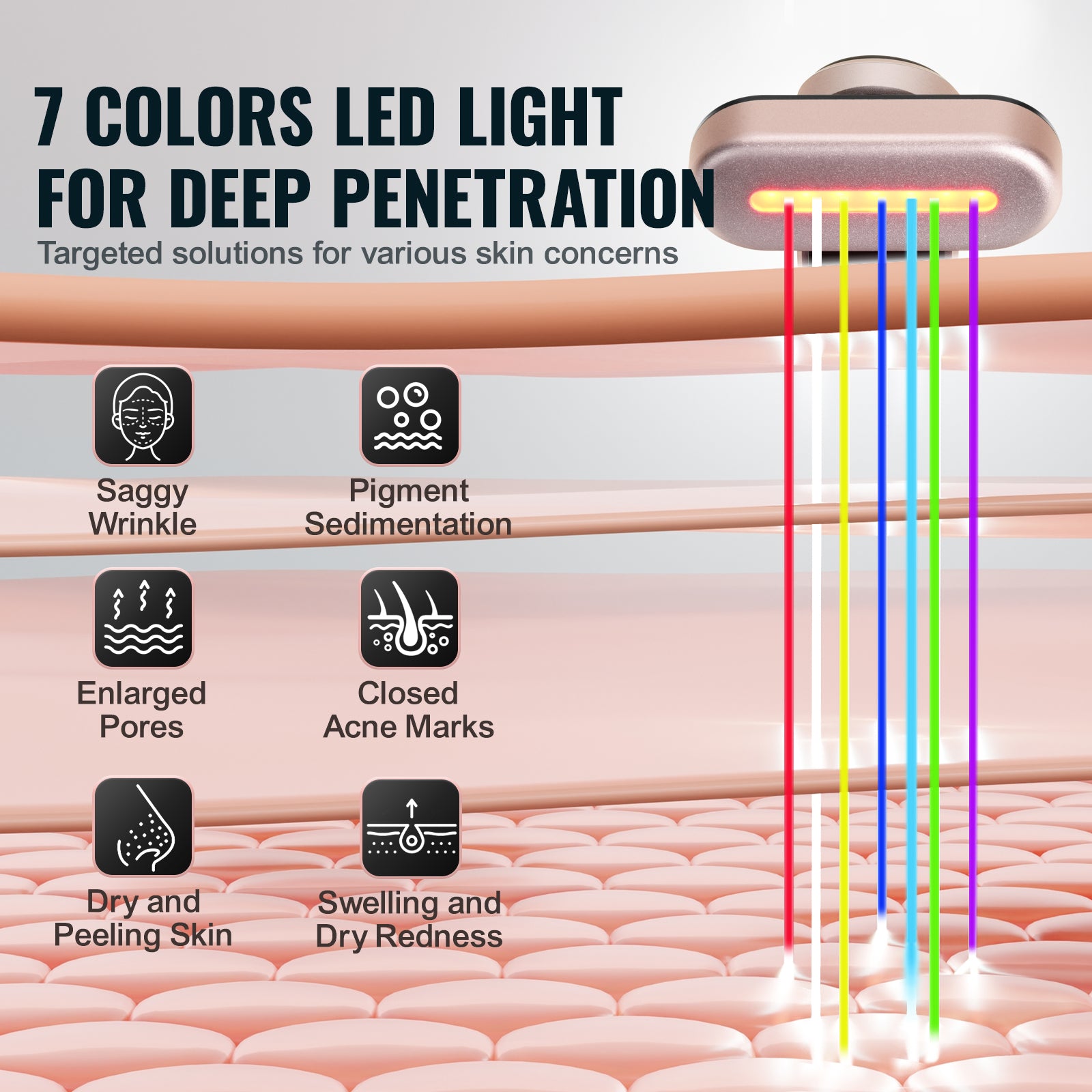 [vendor] VEVOR Red Light Therapy Wand For Face, 7Color LED Facial