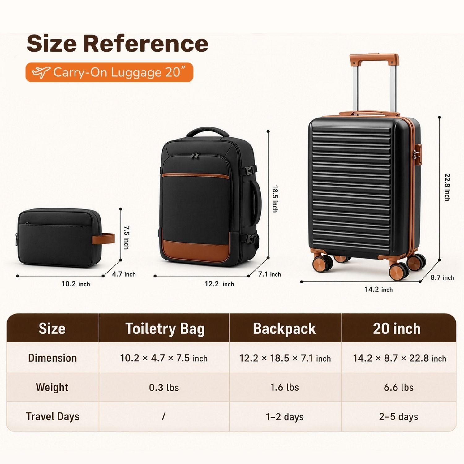 [vendor] 3-Piece Travel Luggage Set With Backpack, TSA Lock Hard