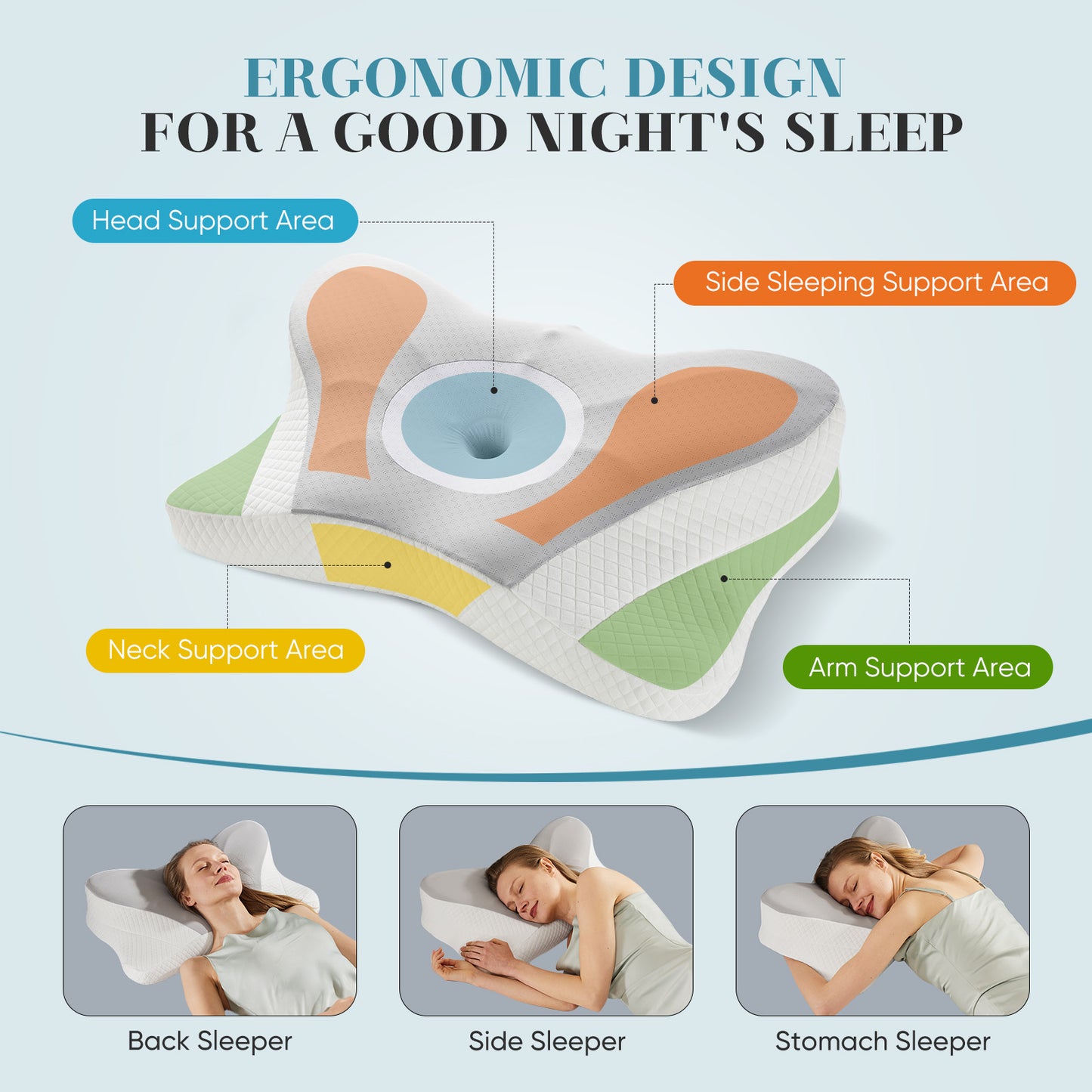 [vendor] Ergonomic Foam Neck Pillow, Neck Support, Neck